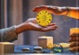 Monthwise Predictions